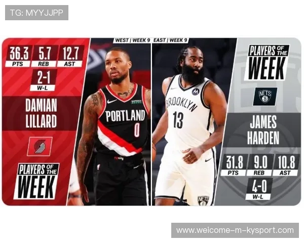 骑士4连胜！米切尔下半场26分逆转公牛，米切尔22分全队半场18记三分 爵士灭魔术迎九连胜