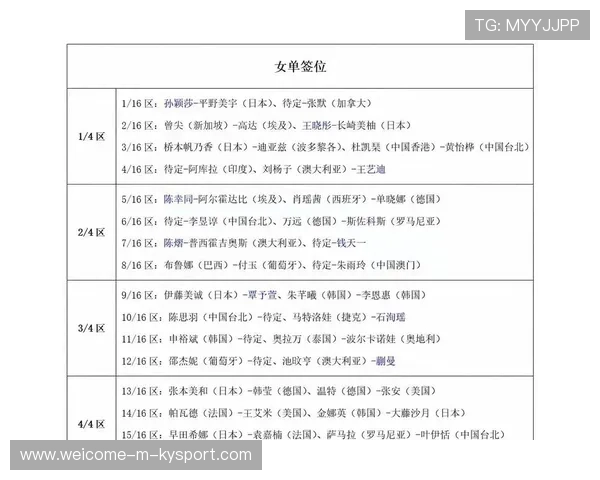 国乒大满贯战报：16岁小将11-1狂胜，连赢4场，国乒历届大满贯得主