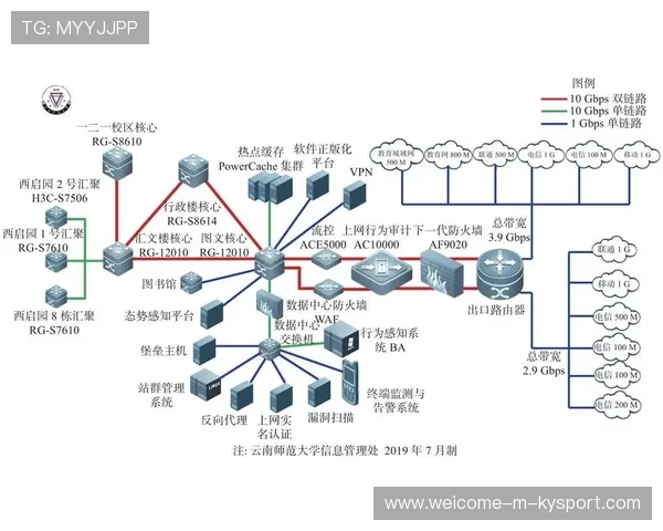 构建赛事舆情应对流程内容演练与案例库平台，舆情研判案例
