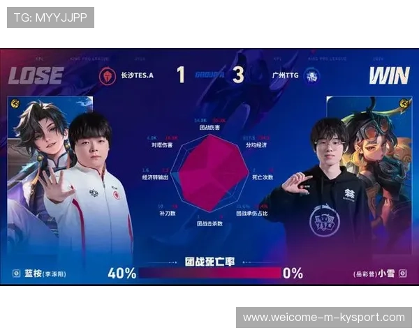 MVP级表现统治赛场