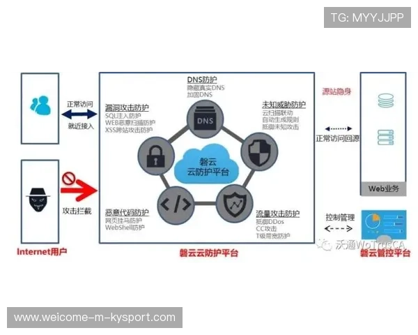 抗压能力增强，关键局表现稳定