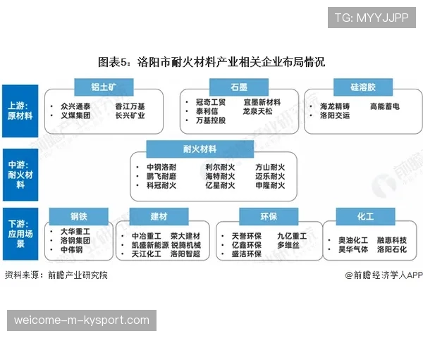 篮球联赛商业化发展路径分析